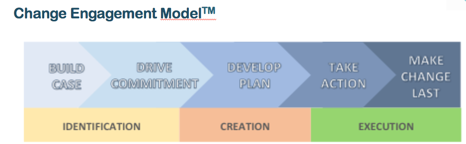 Screen Shot 2019-02-04 at 8.40.26 PM